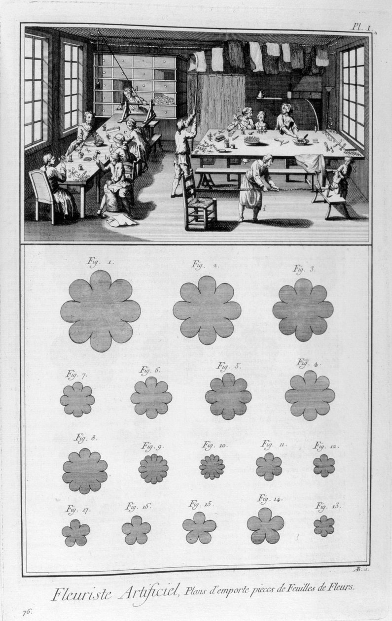 人造花店，1751-1777年 作者 不明