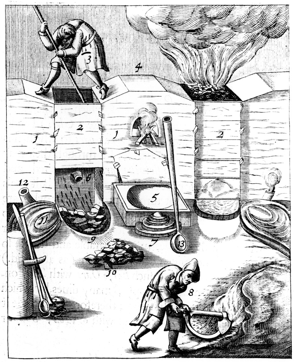 高炉，1683 作者 不明