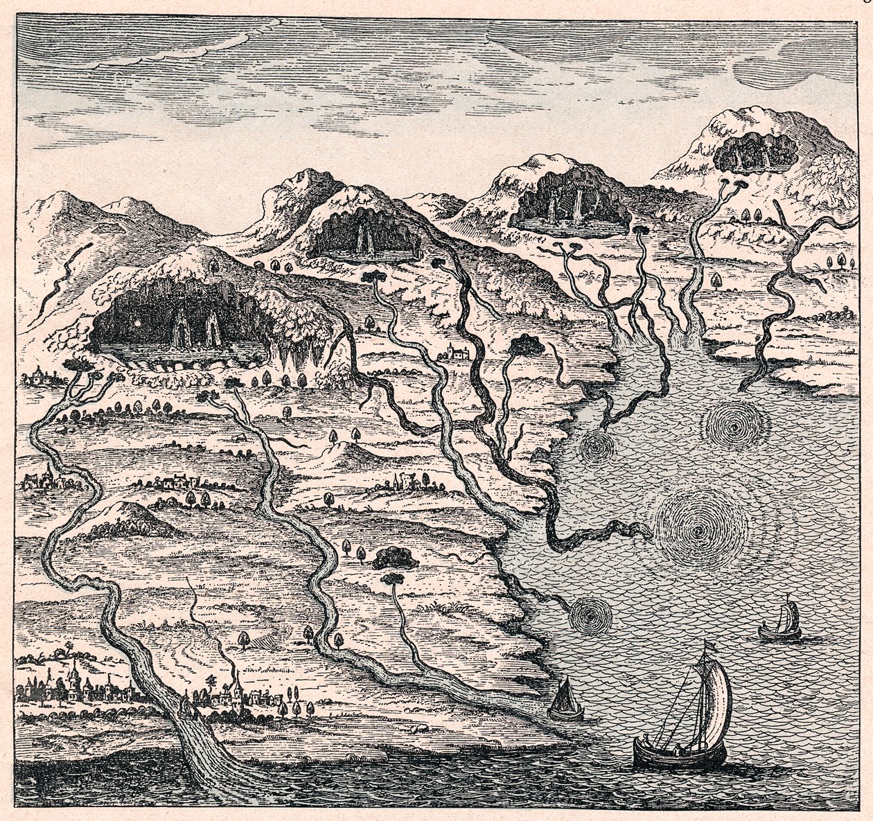 1665年，海与山之间的水循环 作者 不明