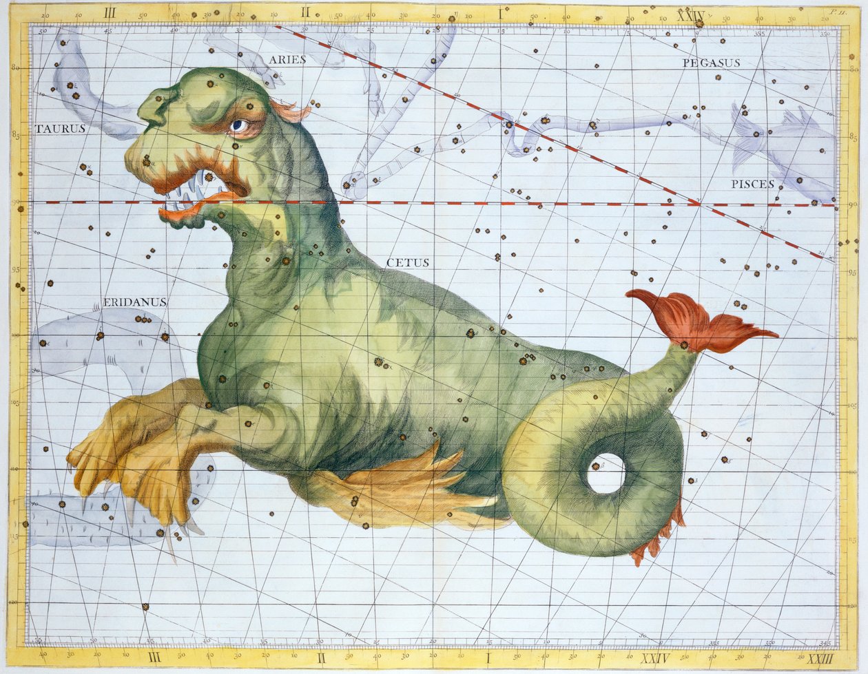 鲸鱼星座, 1729年 作者 不明