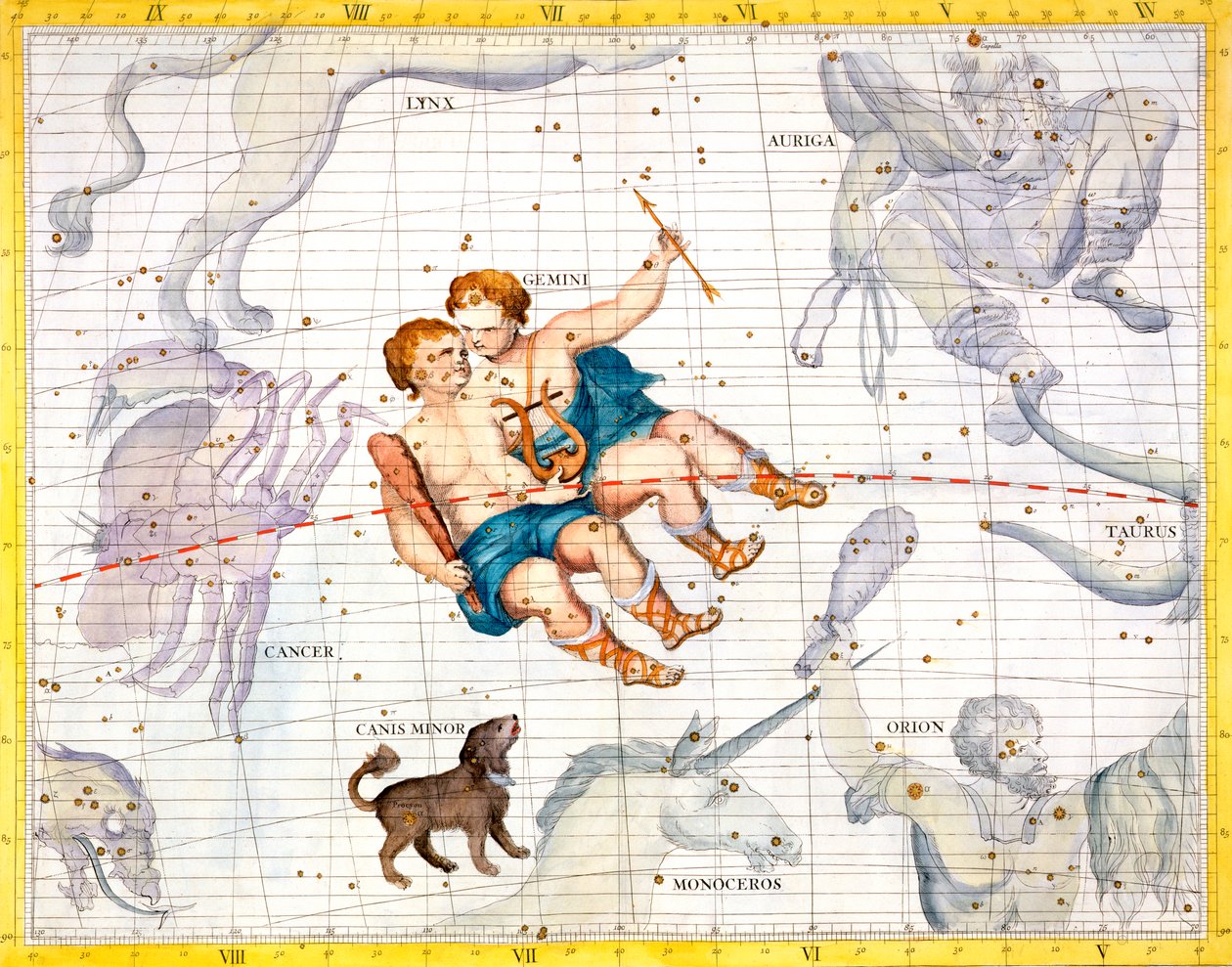 双子座和小犬座的星座，1729年 作者 不明