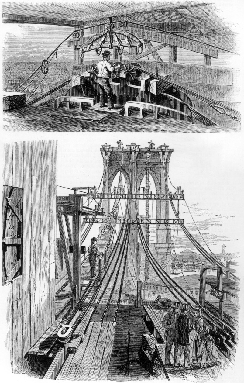 美国纽约布鲁克林吊桥的建造，1880年 作者 不明