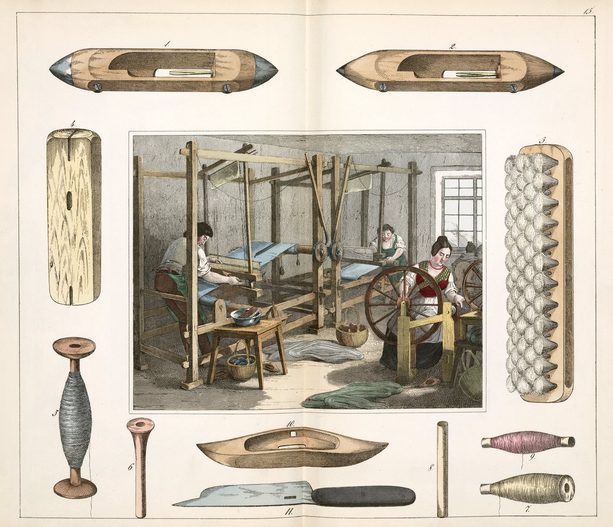 Cotton & Silk, Weaving The weaver 作者 不明