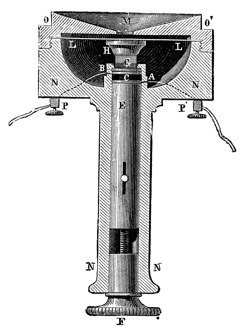 爱迪生灯黑色碳纤维按键电话发送器麦克风的横截面，c1891 作者 不明