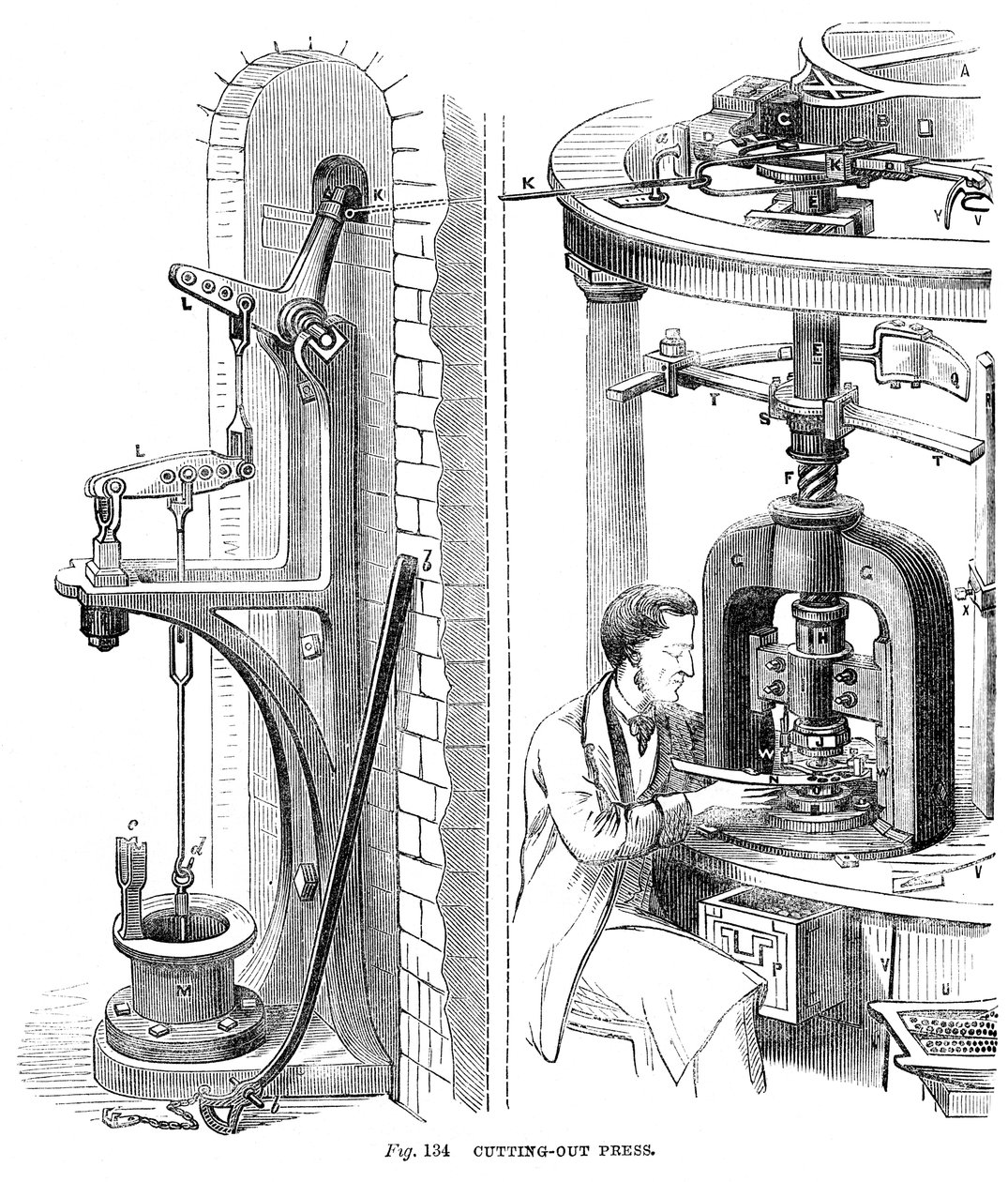 裁剪出版社，1866年 作者 不明