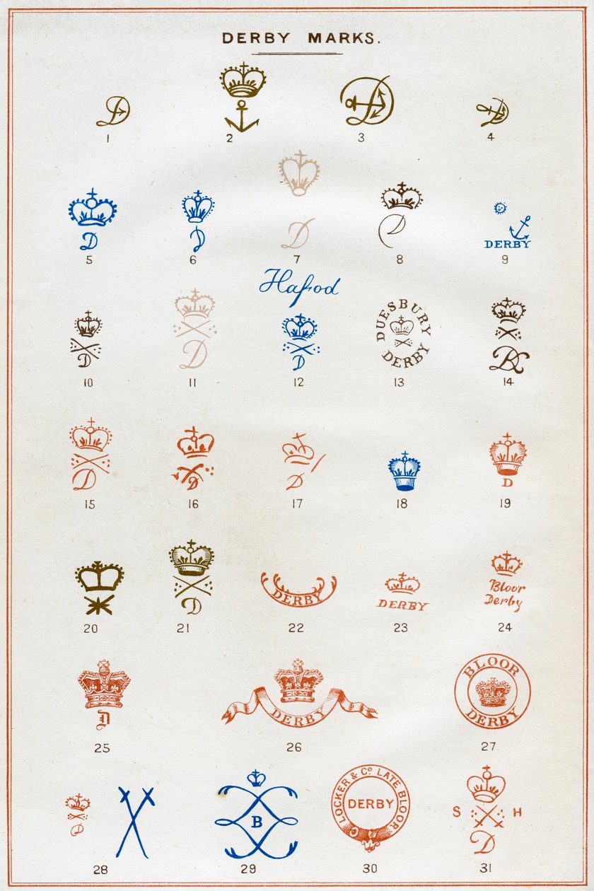 德比马克，1876年 作者 不明
