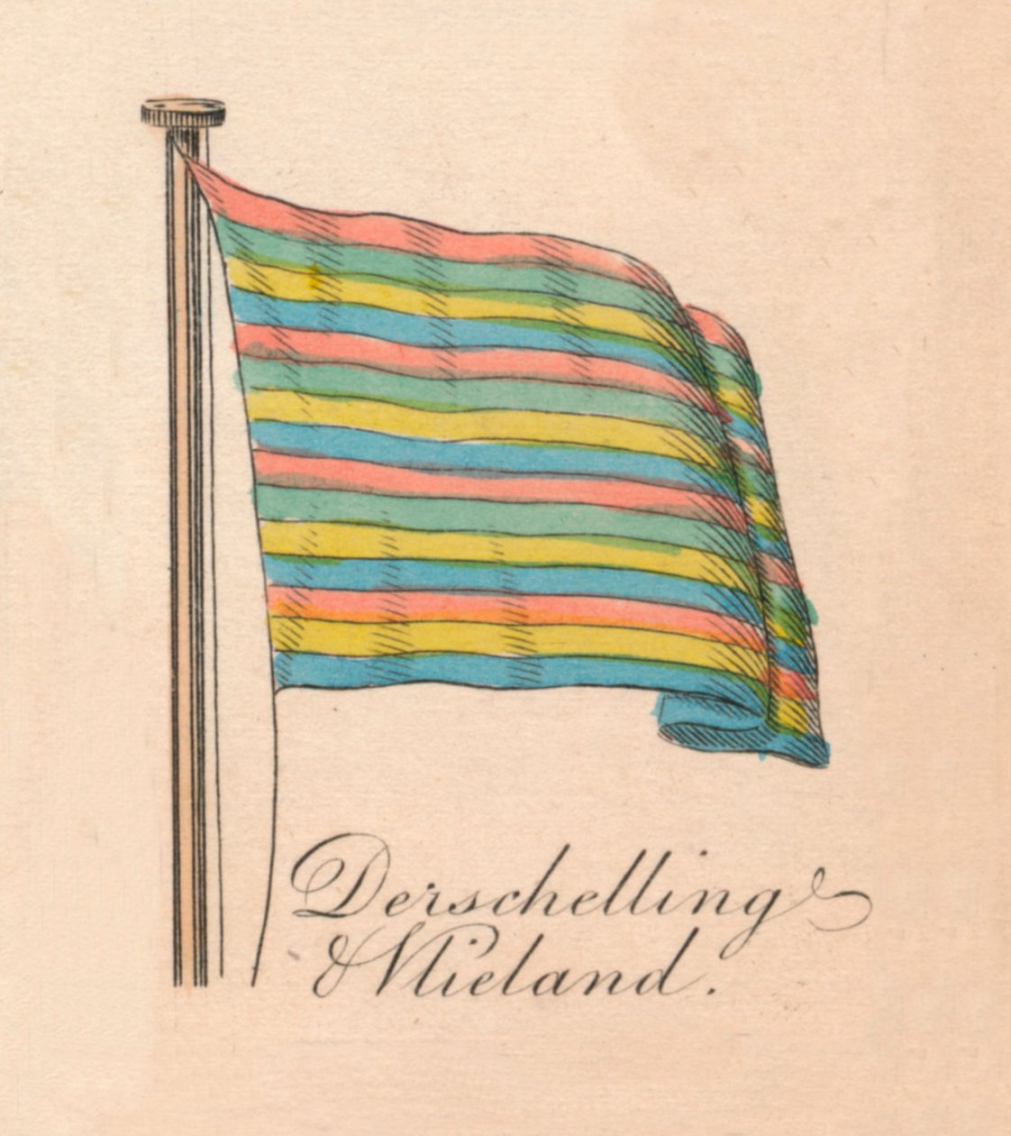 德施林与维兰德（Derschelling＆Wieland），1838年 作者 不明