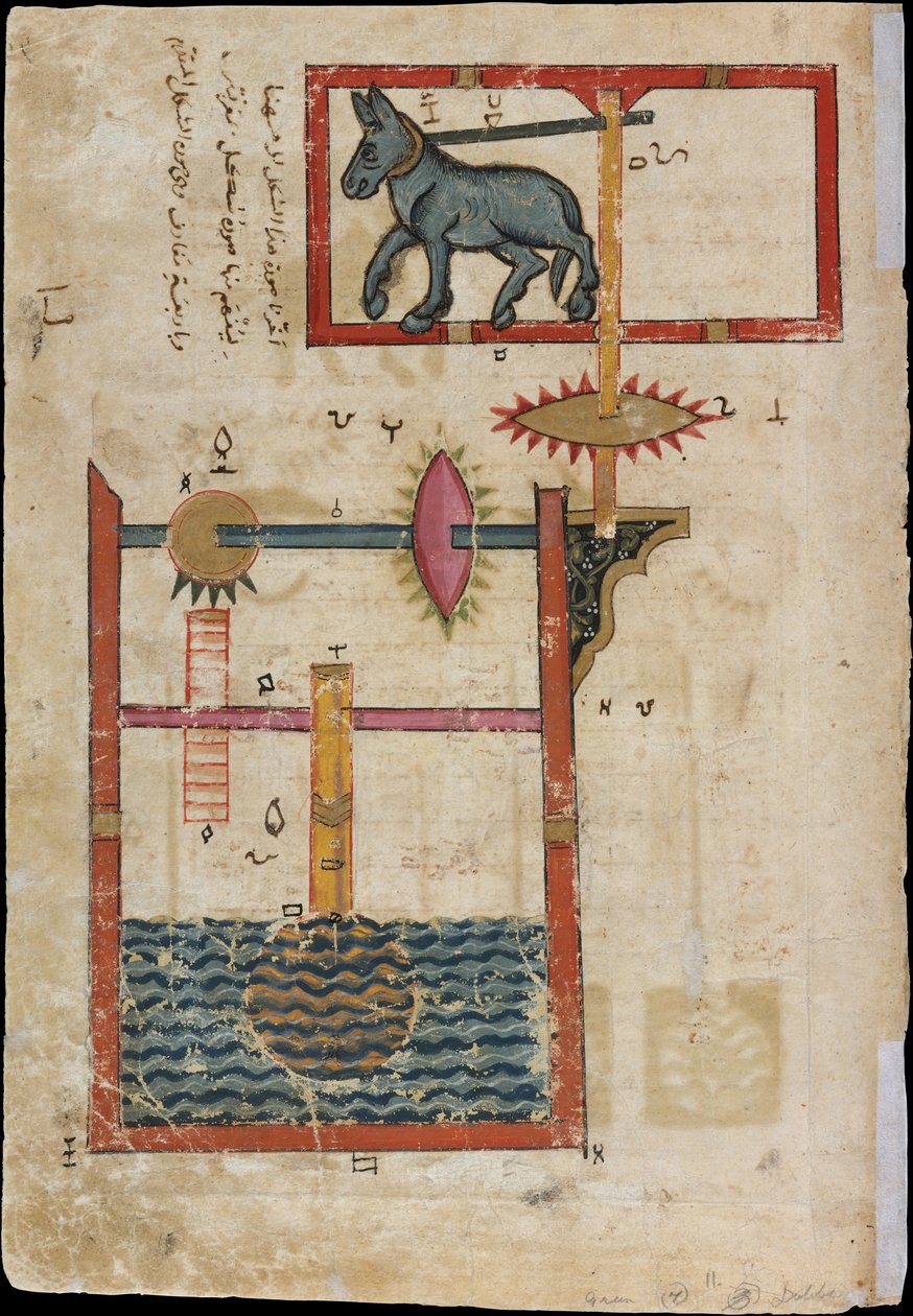 驴子动力的水车的各面设计......，日期为回历715年，公元1315年。 作者 不明