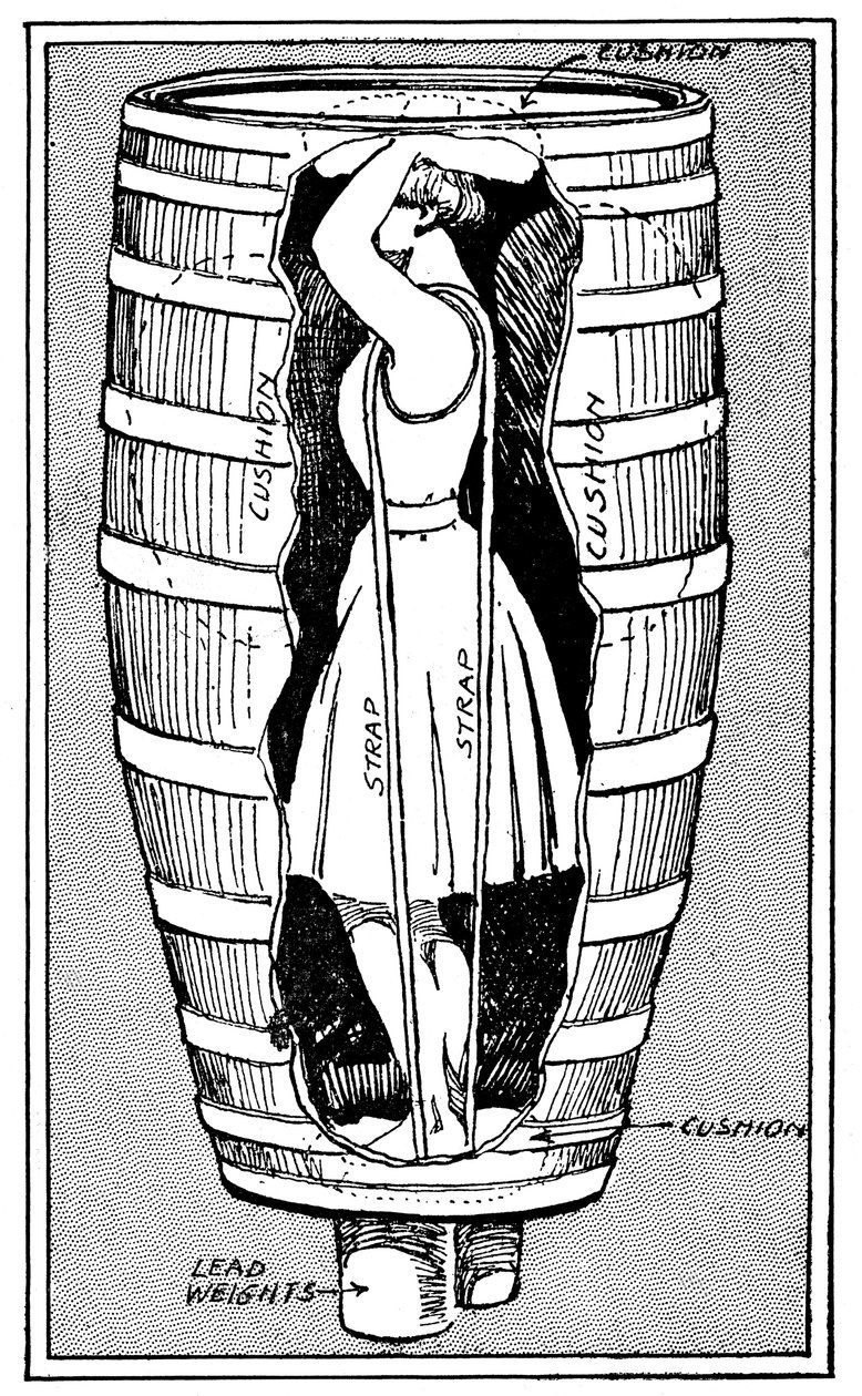 1901年，安妮·埃德森·泰勒太太跌入尼亚加拉大瀑布的桶中的示意图 作者 不明