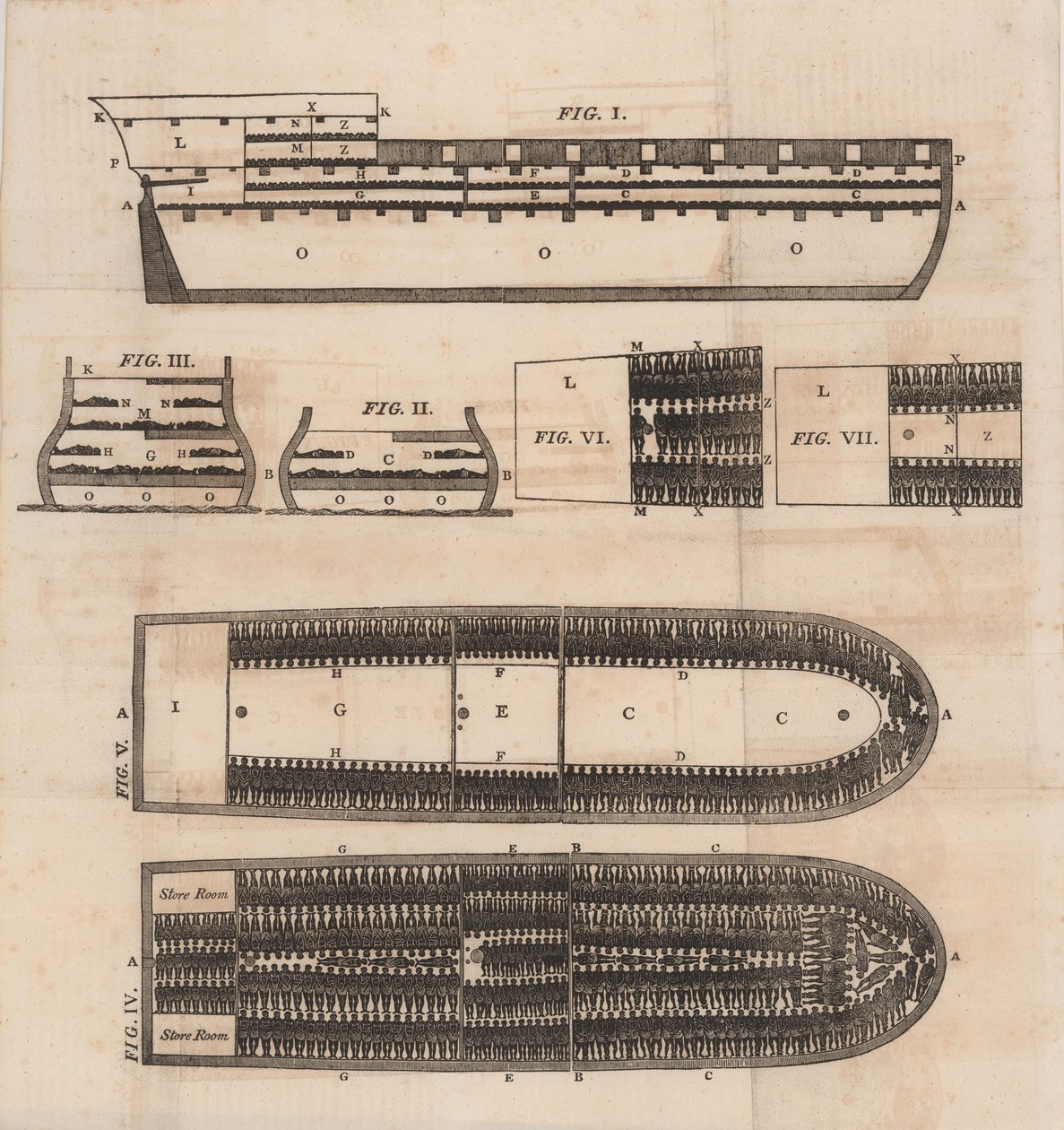 奴隶船的示意图，1821年。 作者 不明
