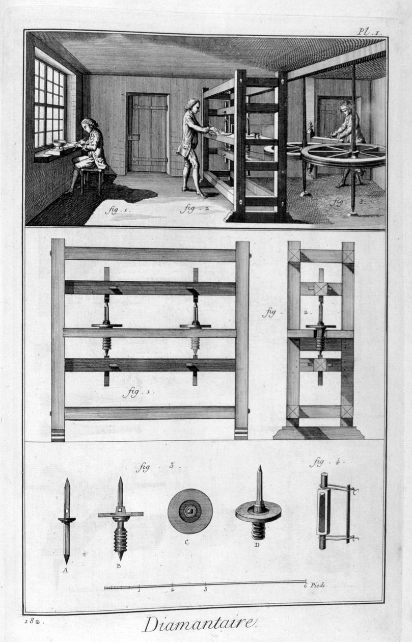 金刚石刀具（1751-1777） 作者 不明