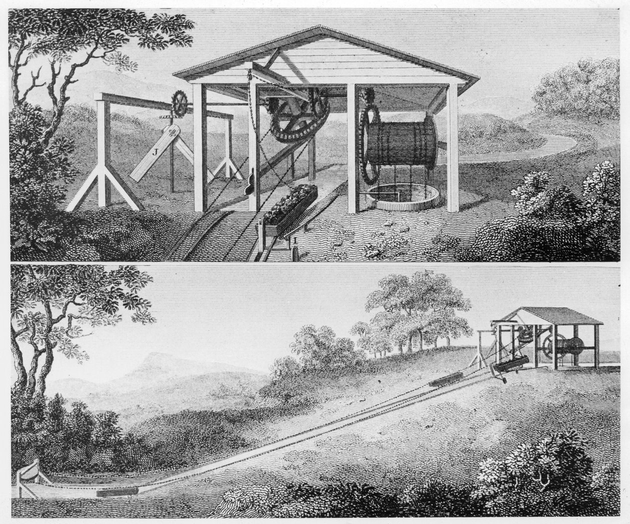 用于将浴盆船从一条运河移动到另一层的双斜面，1796年 作者 不明