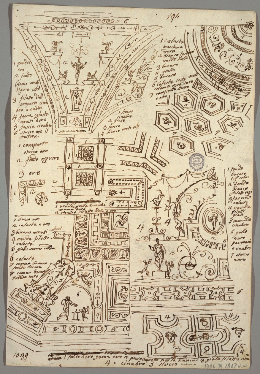 绘画 (意大利) 作者 不明