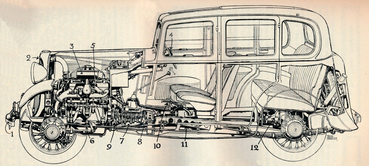 1934年10马力标准模型的图纸，1934年 作者 不明