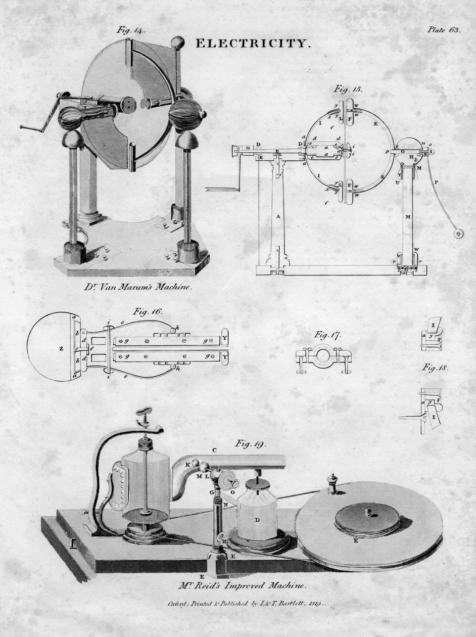静电机器，1819年 作者 不明
