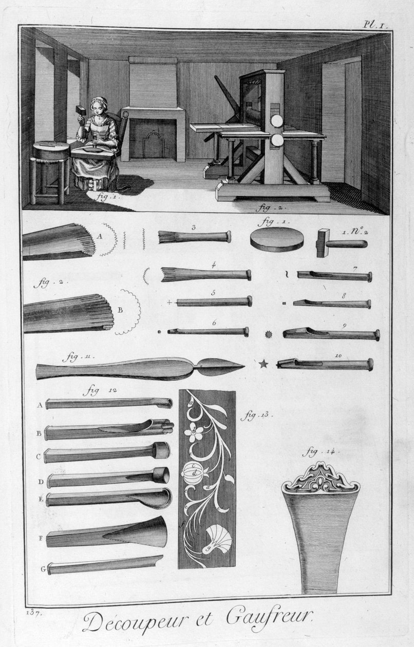 压花织物制造商，1751-1777年 作者 不明