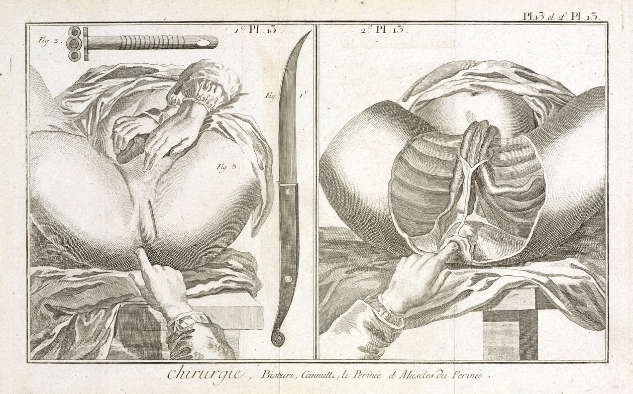 Equipment, Early-Modern 作者 不明