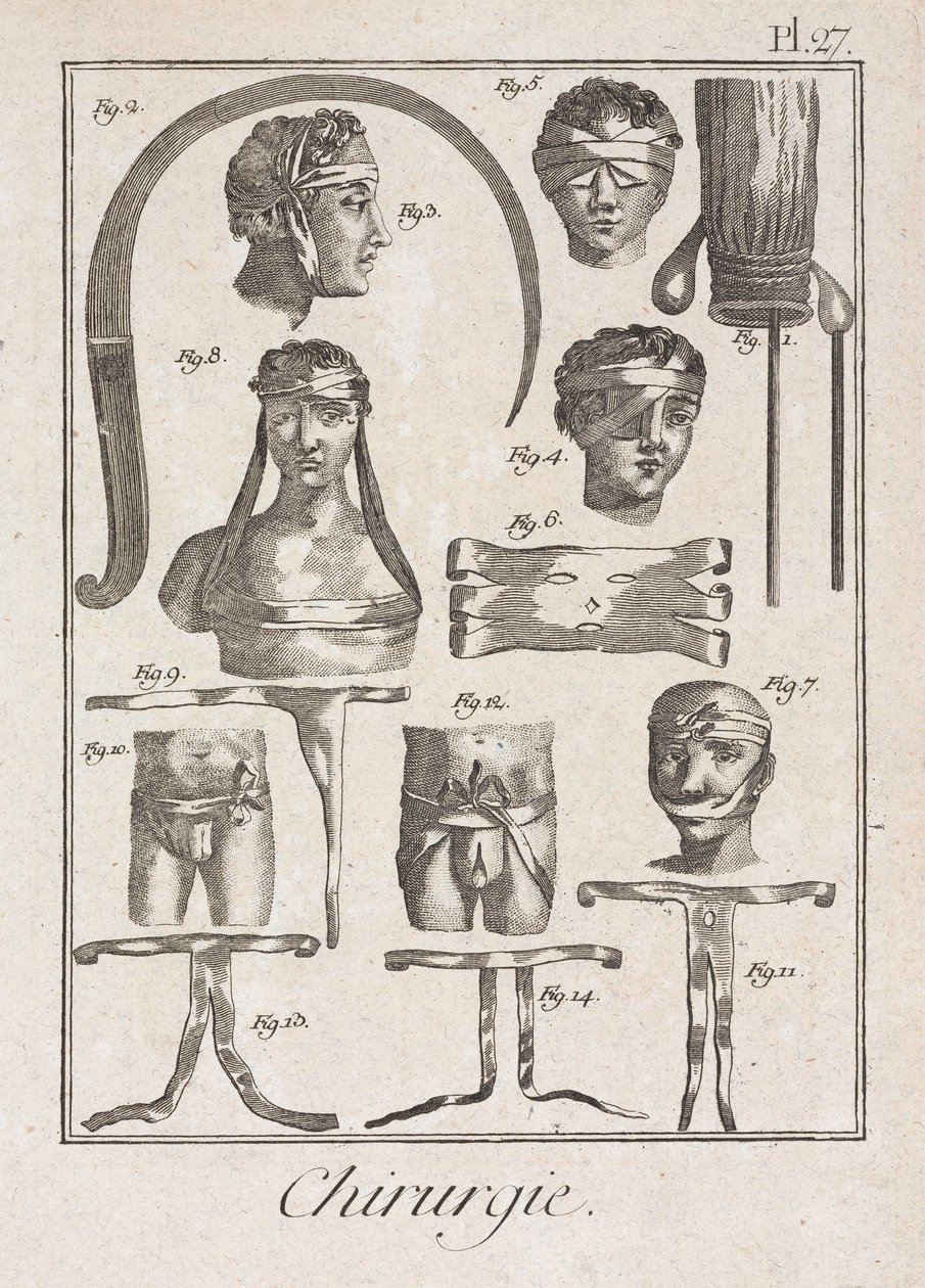 Equipment, Early-Modern Bandaging after surgery 作者 不明