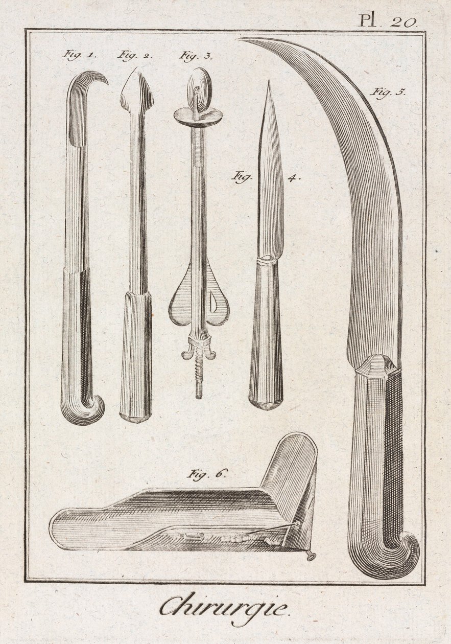 Equipment, Early-Modern Surgical knives 作者 不明