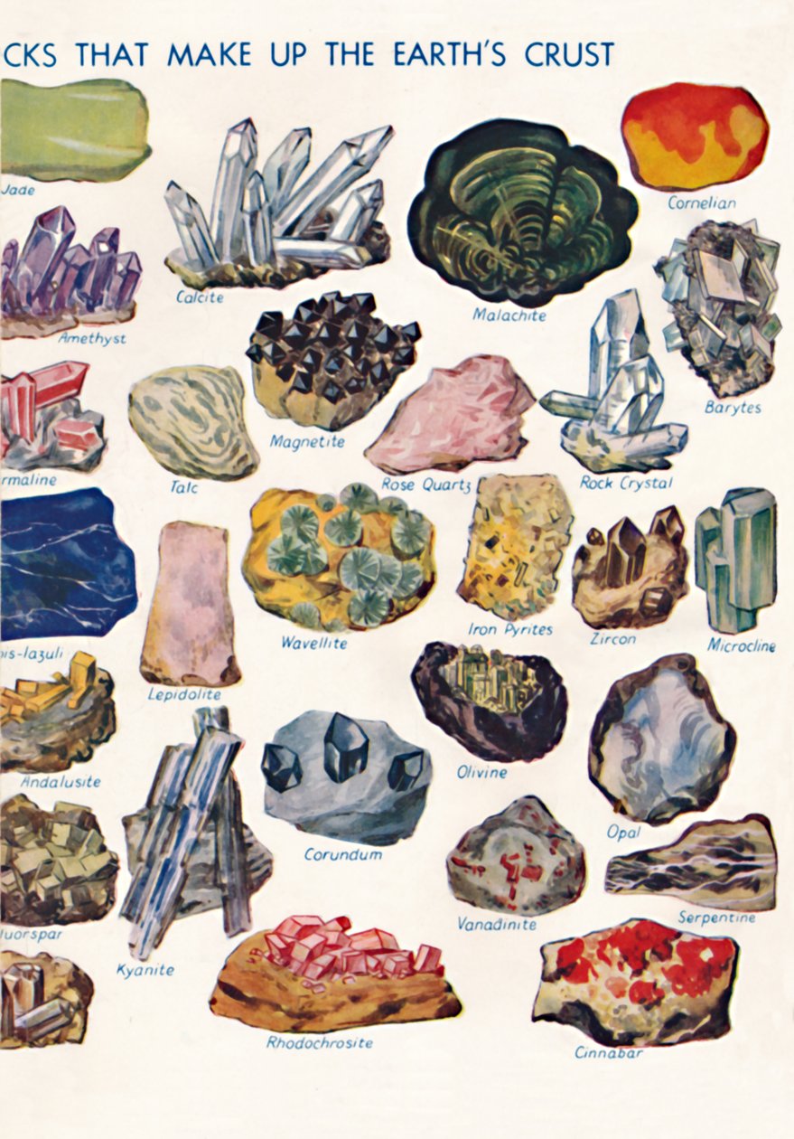 构成地壳的不同岩石的例子，1935年 作者 不明