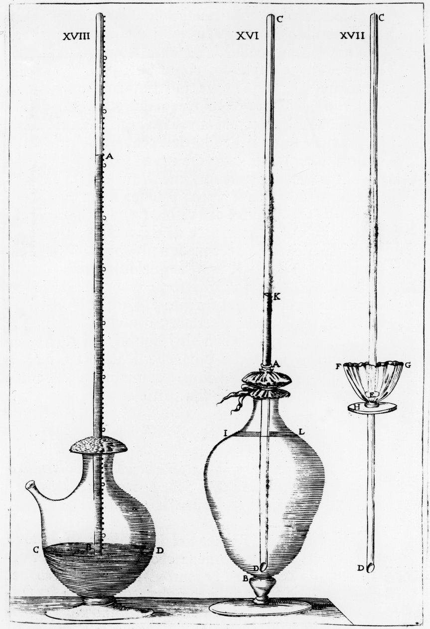 1691年，意大利佛罗伦萨的Accademia dell Cimento使用的实验气压计 作者 不明