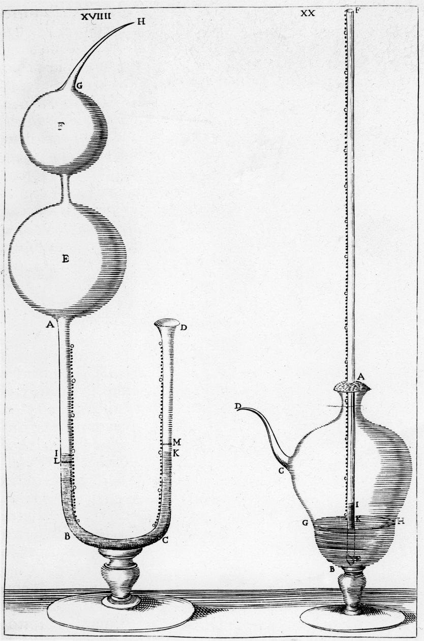 1691年，意大利佛罗伦萨的Accademia dell Cimento使用的实验气压计 作者 不明