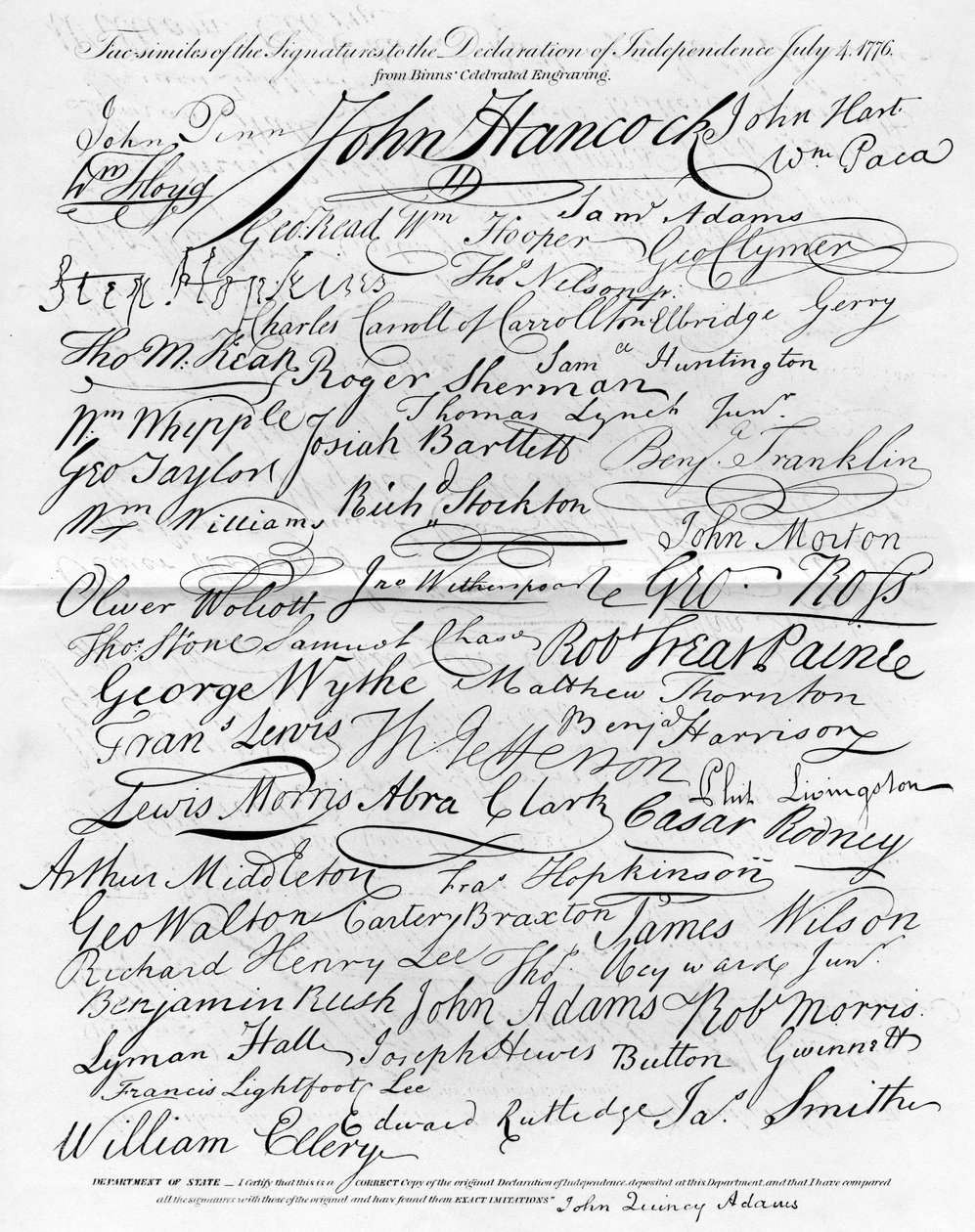 1776年7月4日签署独立宣言签名 作者 不明