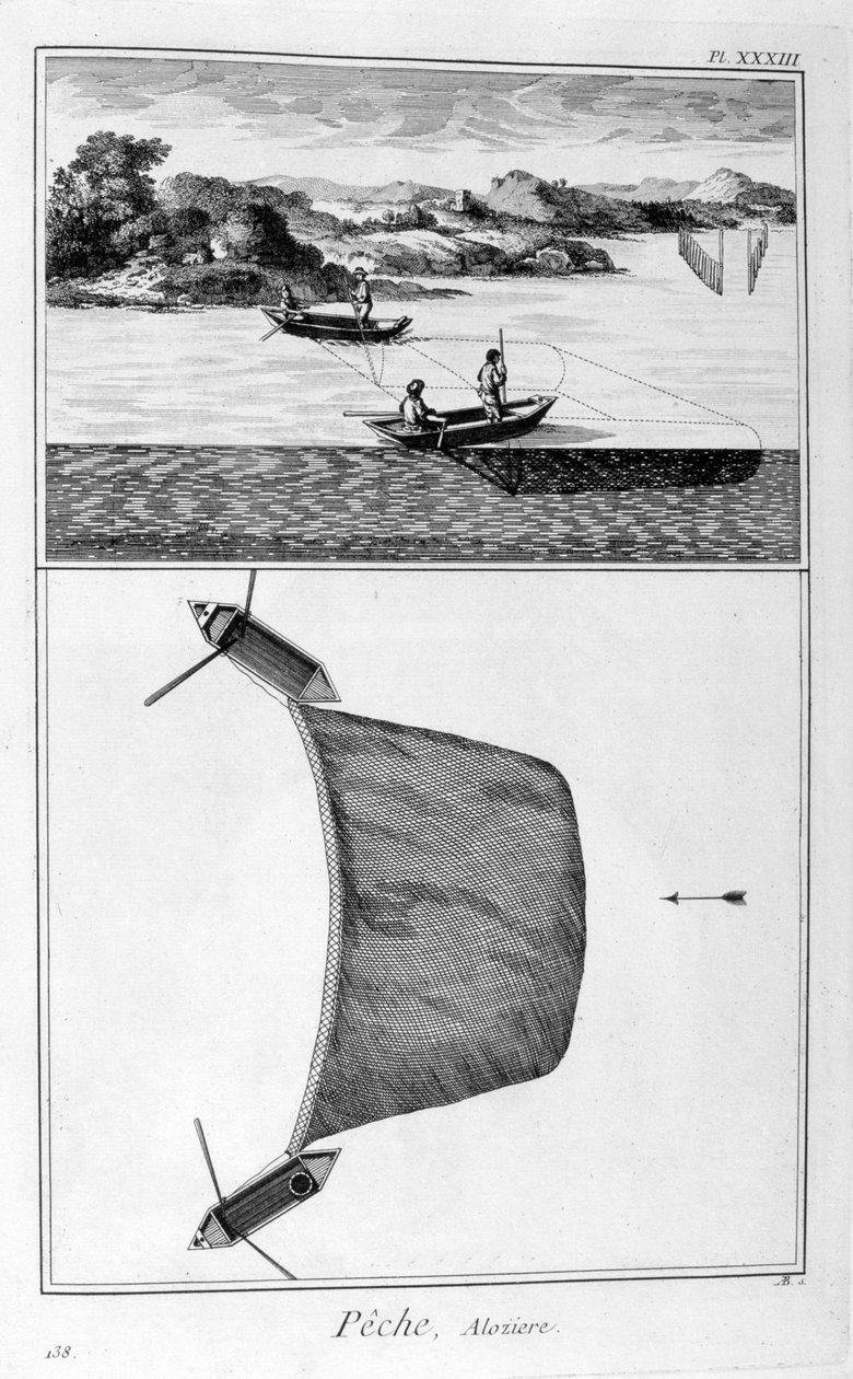 钓鱼，1751-1777年 作者 不明