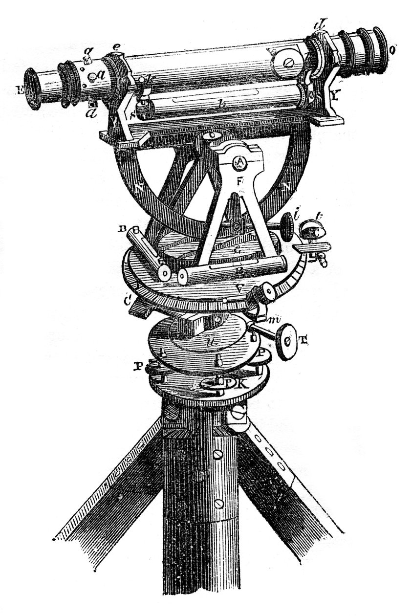 五英寸经纬仪，1866年 作者 不明