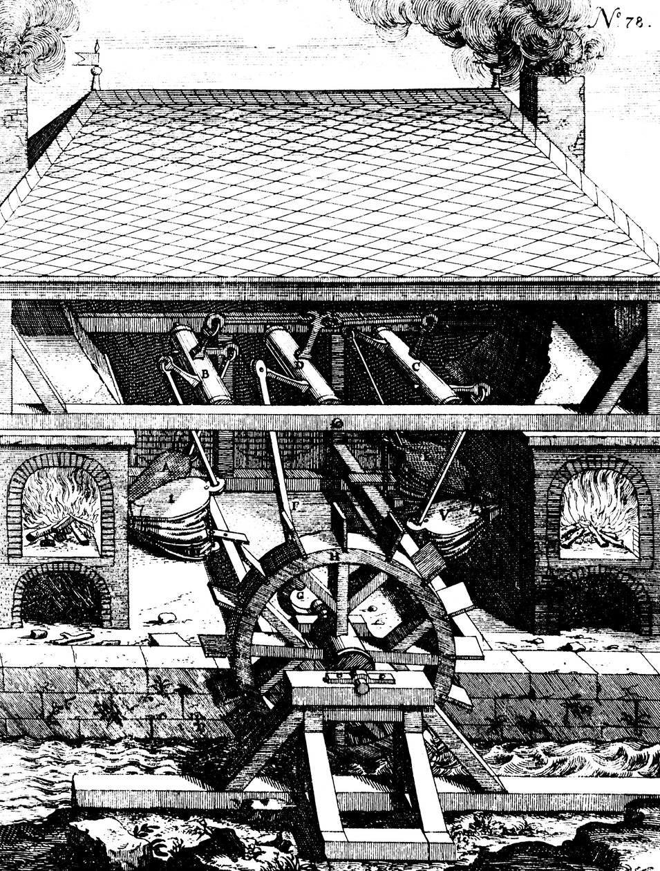 1673年，一个由弹射力不足的水车驱动的波纹管锻造而成 作者 不明