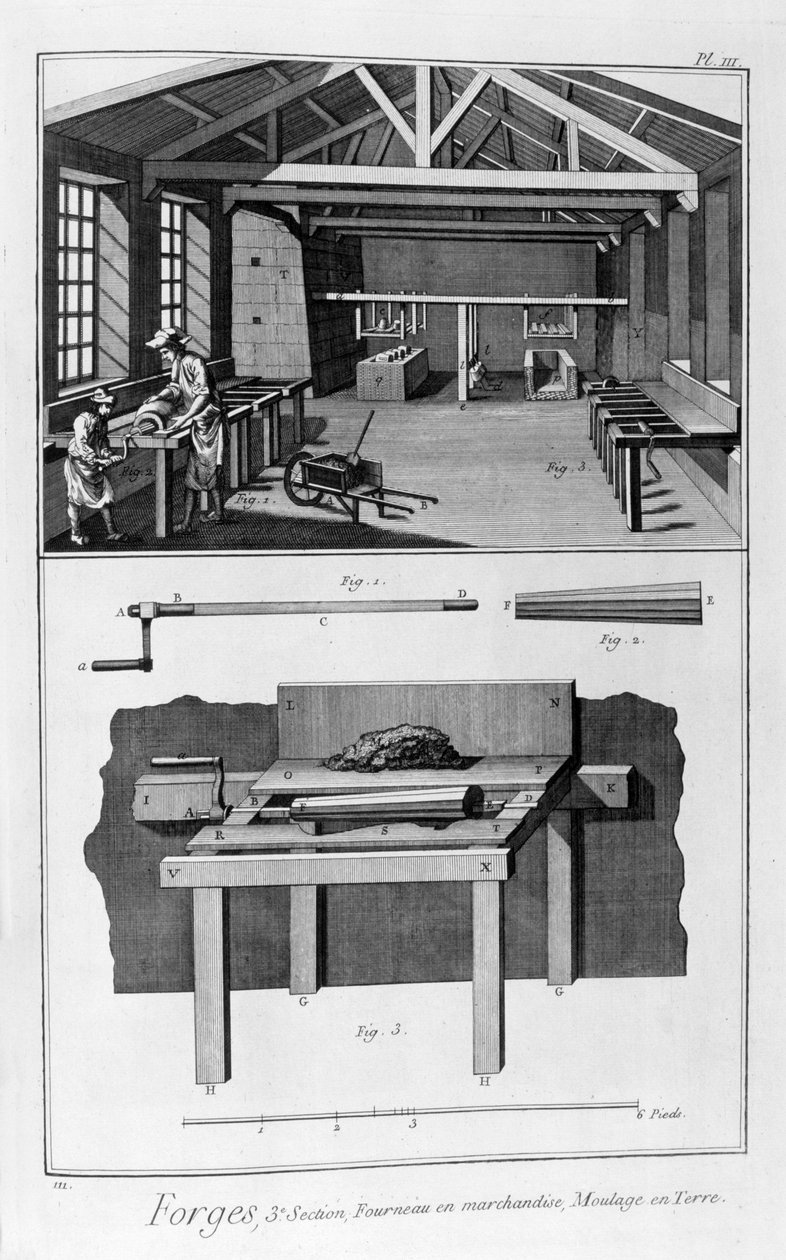 1751-1777年的锻造厂，熔炉，地面造型 作者 不明