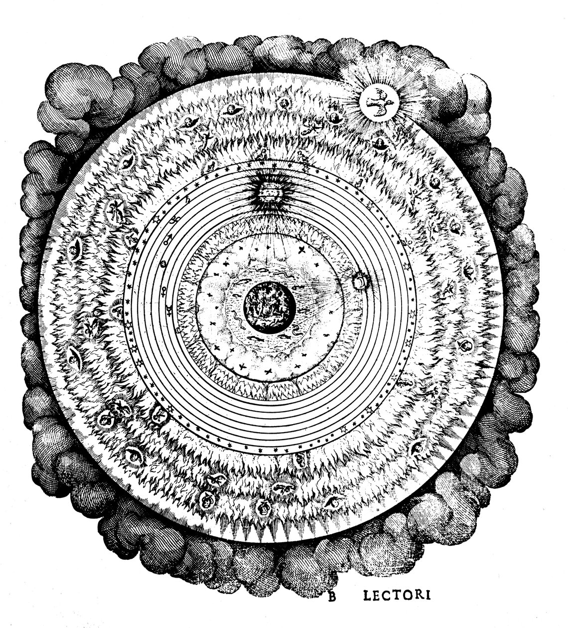 地心或以地球为中心的宇宙，c1617 作者 不明