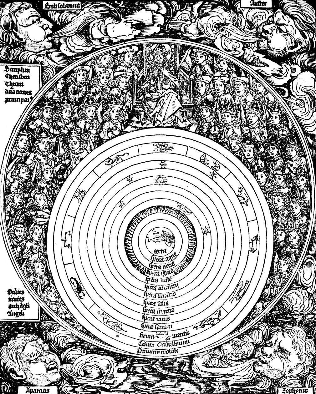 地心宇宙，1493年 作者 不明