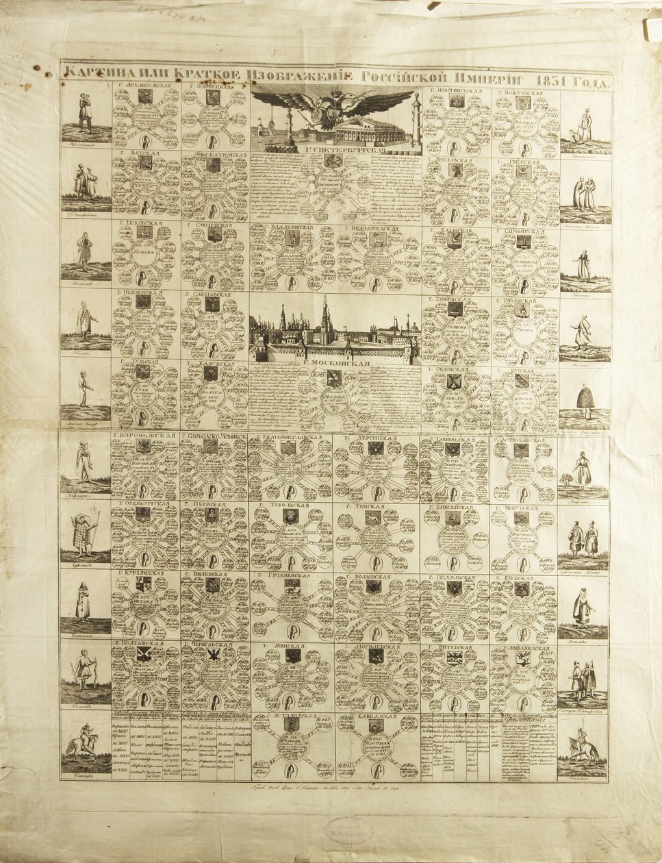 1831年，1829年俄罗斯帝国各省 作者 不明