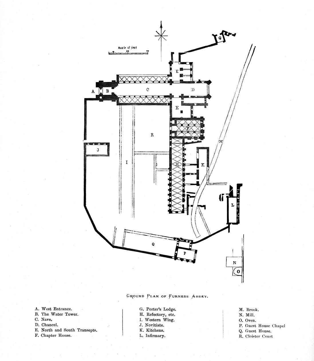 Furness Abbey地面图，1897年 作者 不明