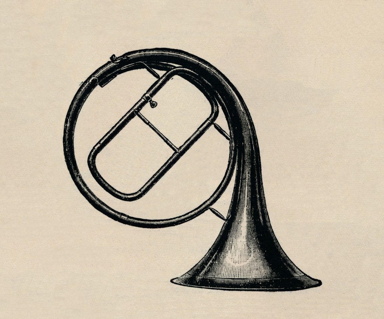 手角，1895年。 作者 不明