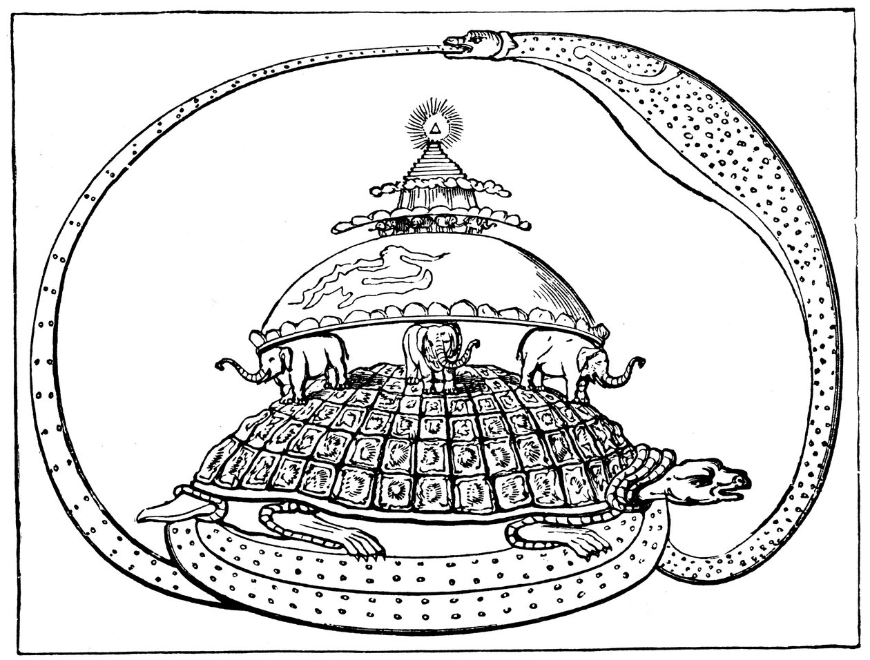 印度教宇宙观，c1880 作者 不明