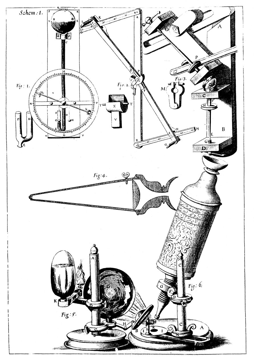 带聚光镜的胡克显微镜，用于聚光，1665年 作者 不明