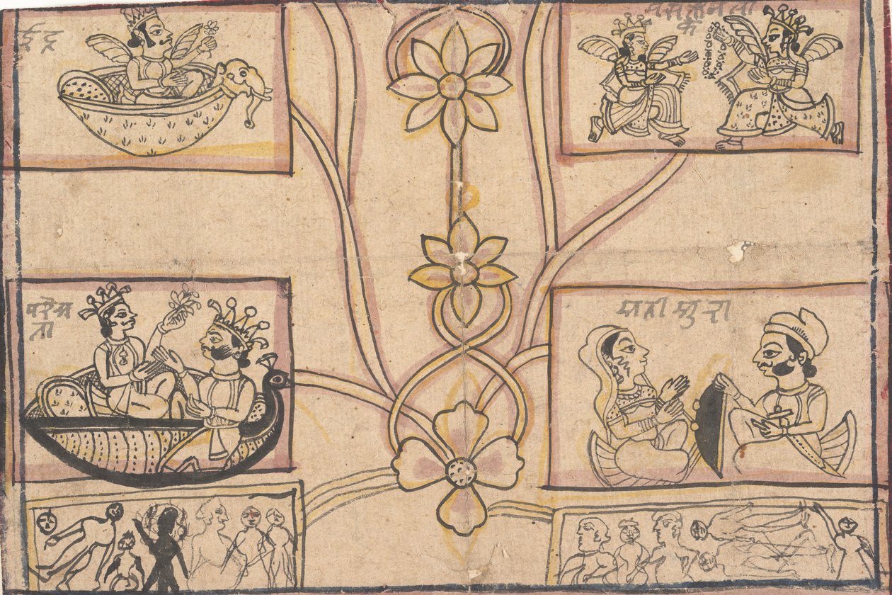 带有花卉图画的星座运势，1850年。 作者 不明