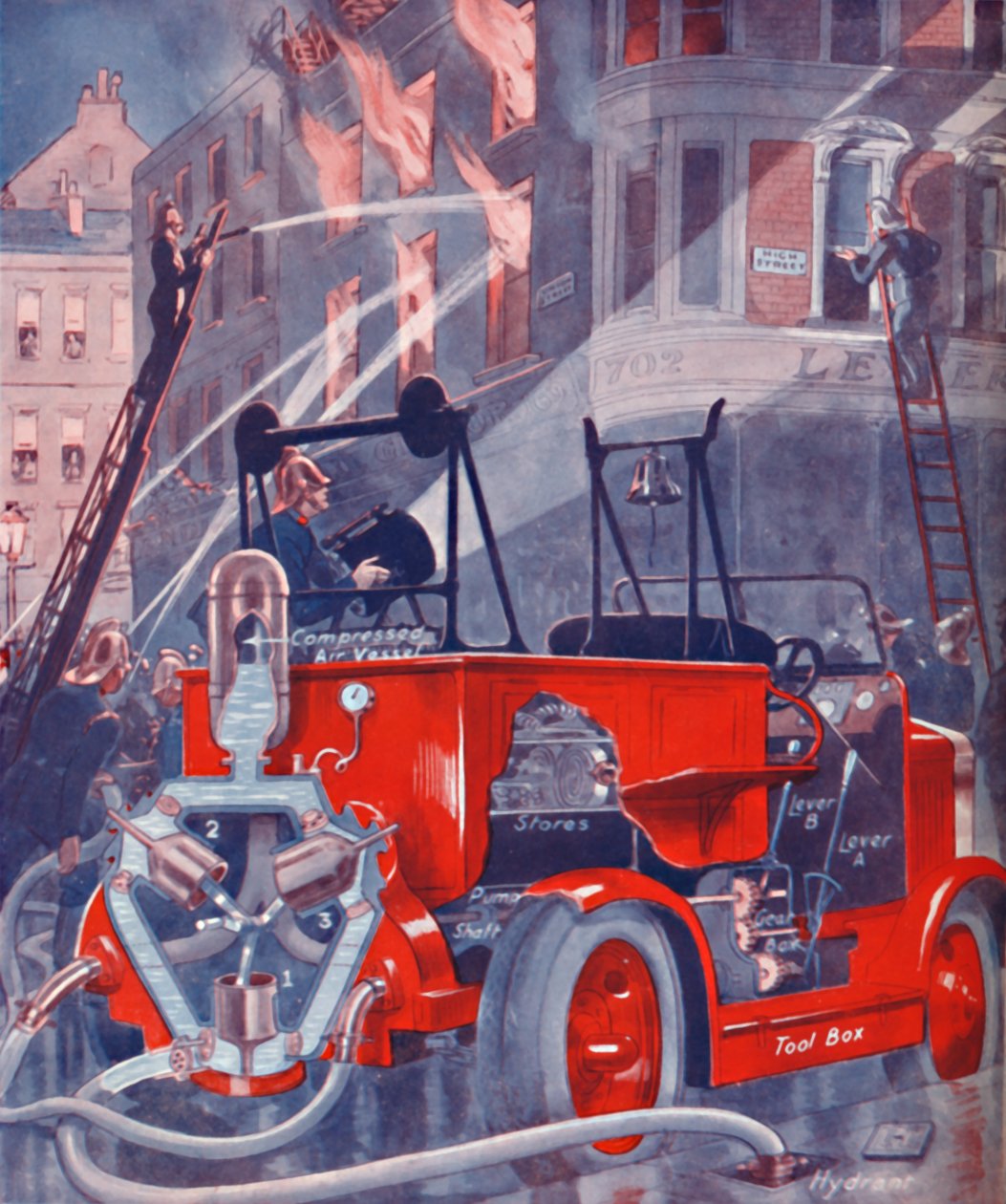 消防车如何灭火，1935年 作者 不明