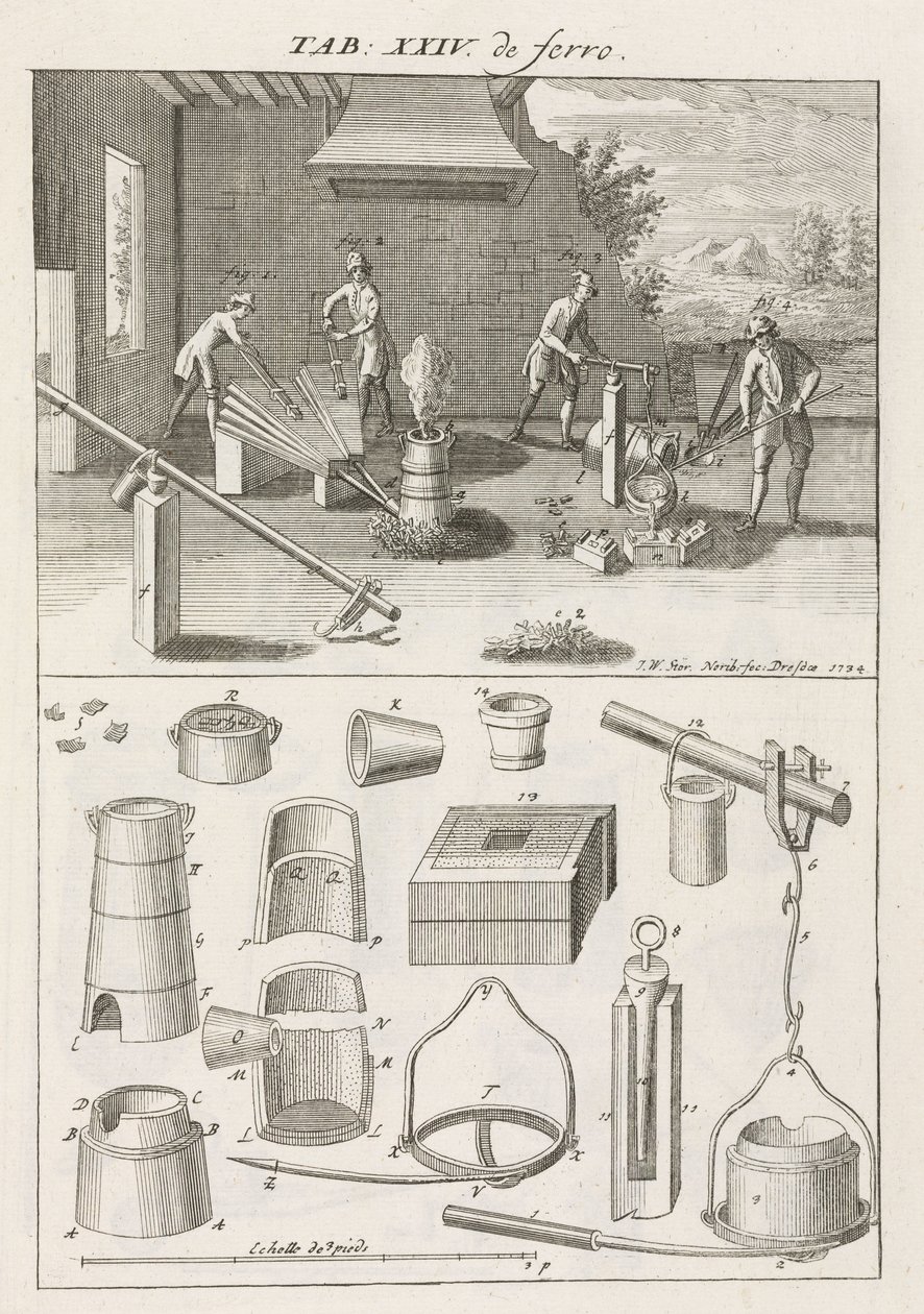 Iron & Steel, Foundries 在熔炉中用木炭熔化铸铁 作者 不明