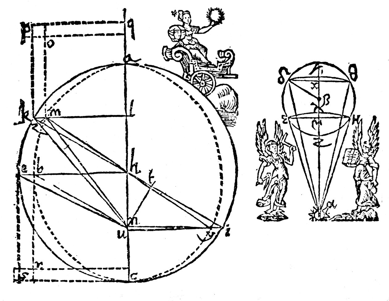 开普勒插图解释了他对火星椭圆轨道的发现，1609年 作者 不明