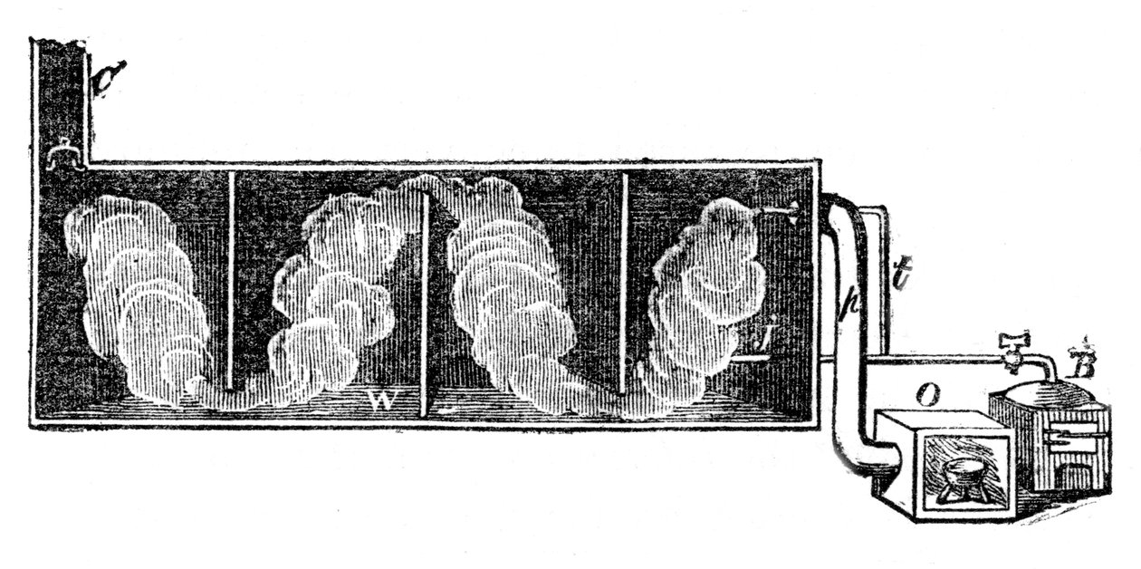硫酸生产铅室，1866年 作者 不明