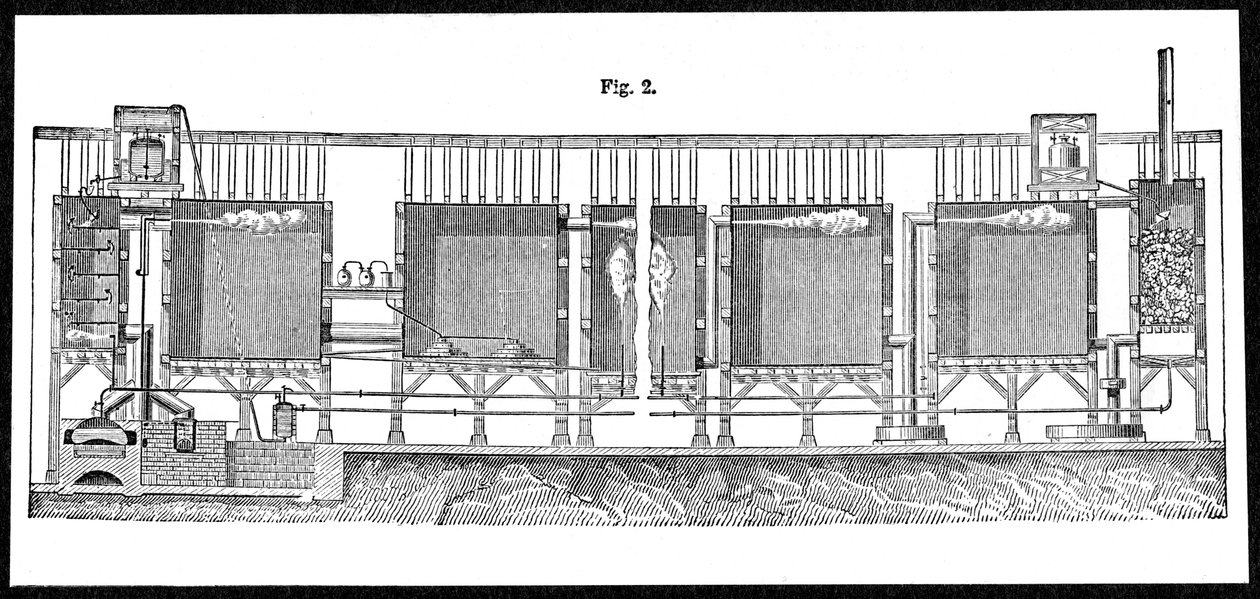 大规模生产硫酸的铅室，1874年 作者 不明