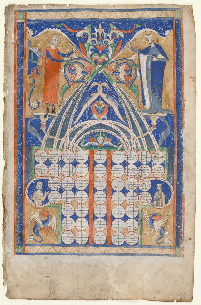 Gratians re骨的叶子：亲和力表和血缘关系表，c。 1270-1300。 作者 不明
