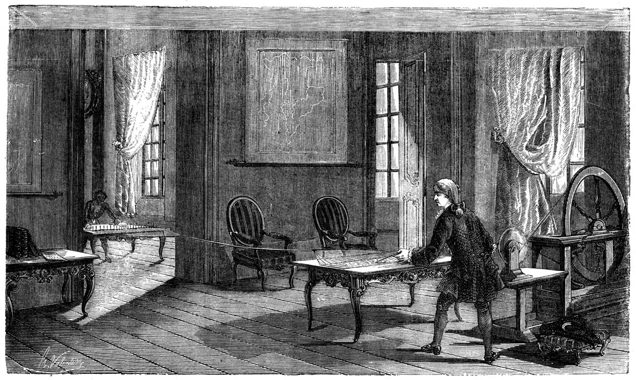 Lesage尝试使用第一台电报机，日内瓦，1774年，1876年 作者 不明