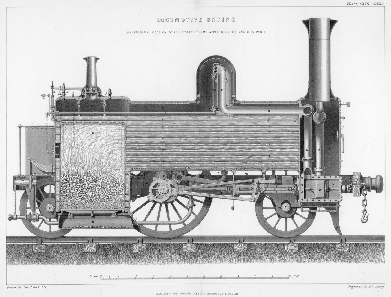 典型的英国客运蒸汽机车的纵向截面，1888年 作者 不明
