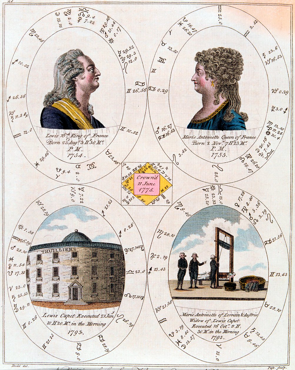 路易十六和玛丽·安托瓦内特（Marie Antoinette），法国国王和王后，1795年 作者 不明