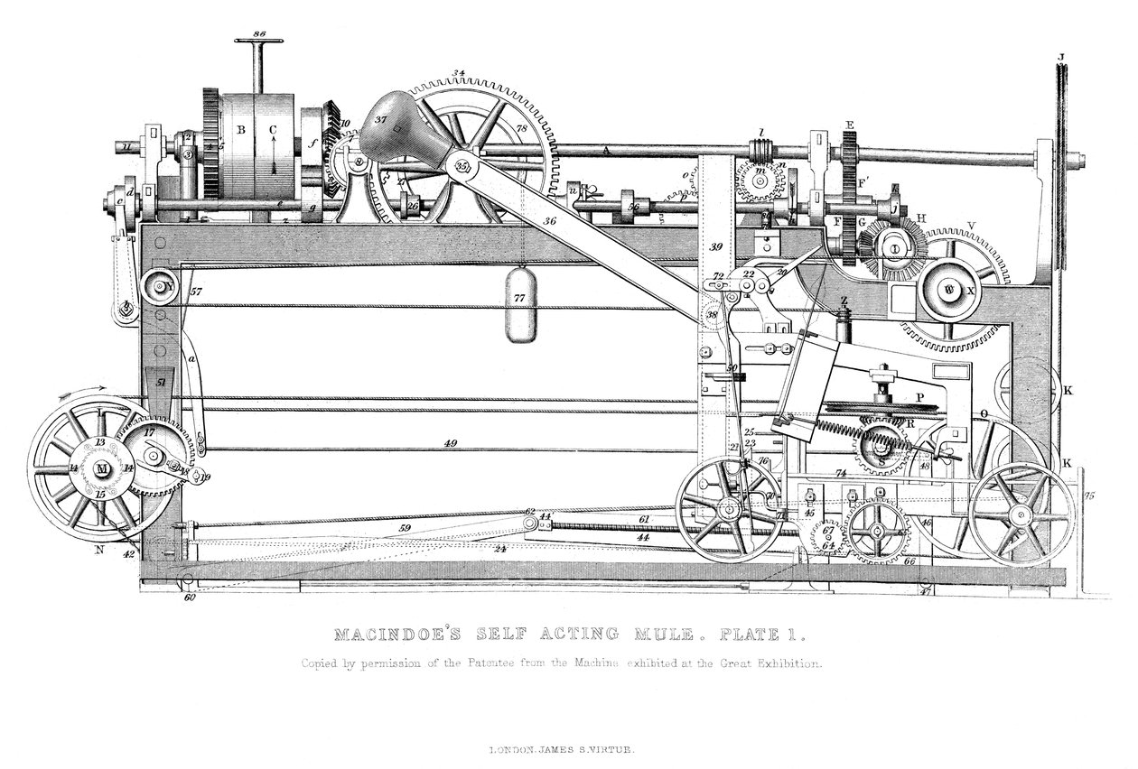 Macindoes自作用Act子，1866年 作者 不明