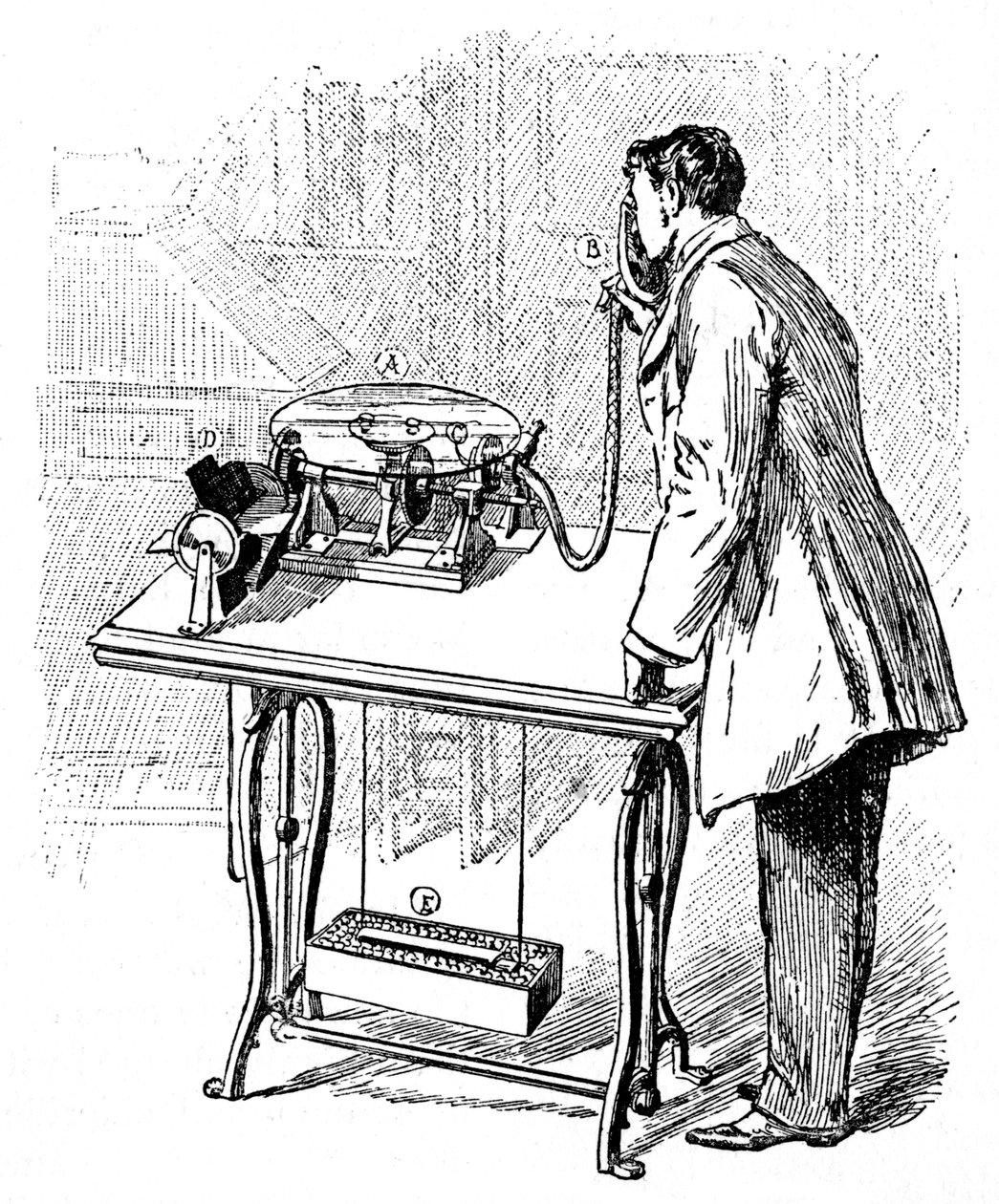 在Emile Berliners留声机上录音，c1887 作者 不明